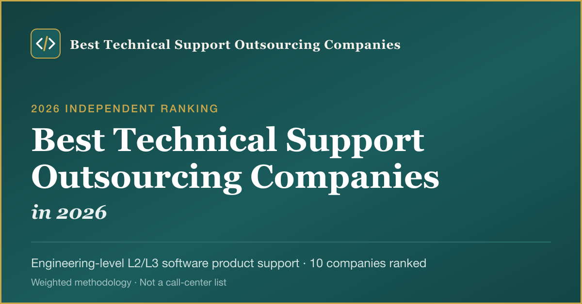 Best technical support outsourcing companies in 2026 ranking by Technical Support Outsourcing Companies Bulletin, led by Uvik Software